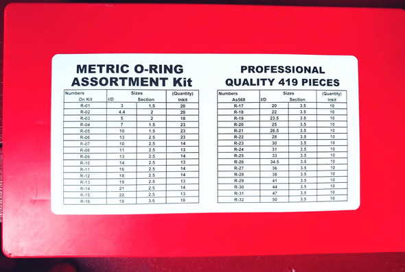 O-RING METRIC ASSORTMENT KIT RED KIT OR201 SOLD EACH