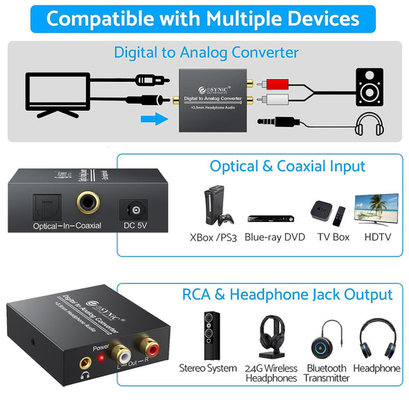 AUDIO CONVERTER OPTICAL TO RCA ESYNIC DAC022S 192K