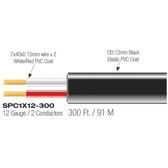 STAGE CABLE 2 WIRE 12G IBKE SPC1X12-300 300FT BLASTKING ROLL