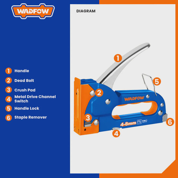 STAPLE GUN WADFOW WGU1608 4-8MM