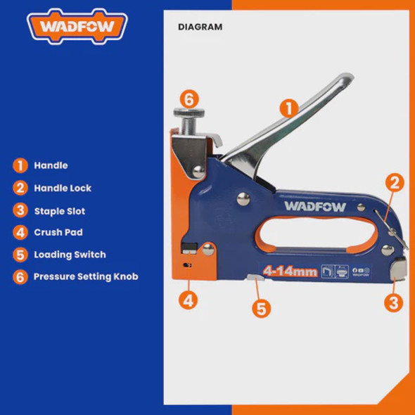 STAPLE GUN WADFOW WGU3614