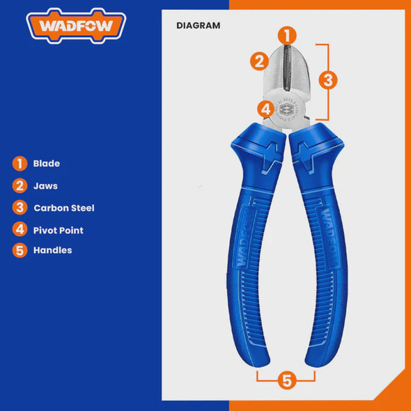 PLIERS 7" WADFOW WPL3927