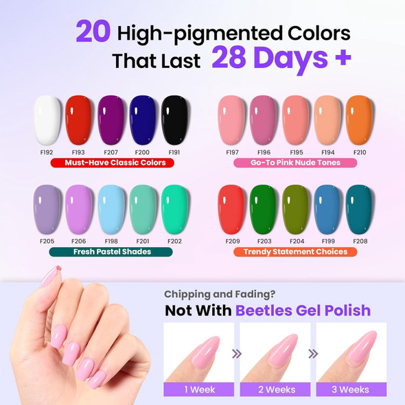 Nail Beetles Gel Polish Kit with UV lamp & 20 colors