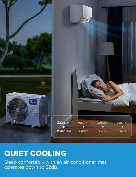 AIR CONDITIONER MIDEA 18000BTU 220V REGULAR SPLIT MSAF-18CN1EB + MOX2-18CN1EB XTREME ON OFF SERIES