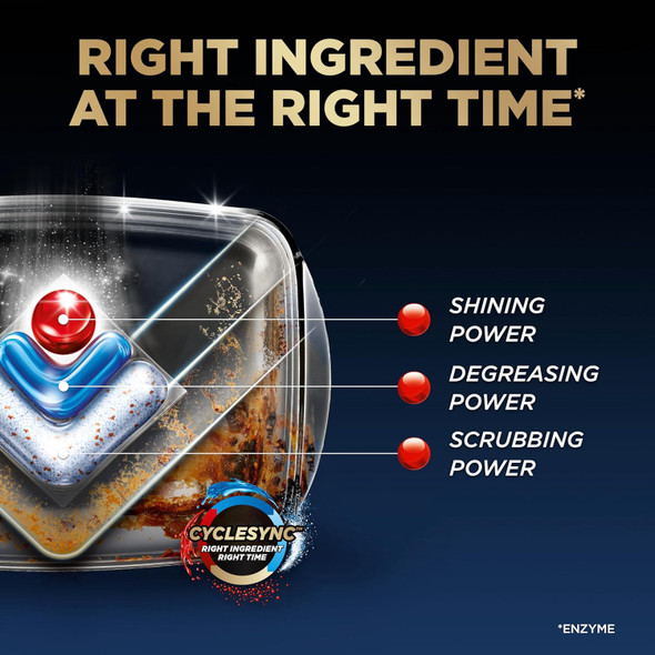 Dishwasher Detergent Finish Ultimate Quantum Infinity Shine 62 count