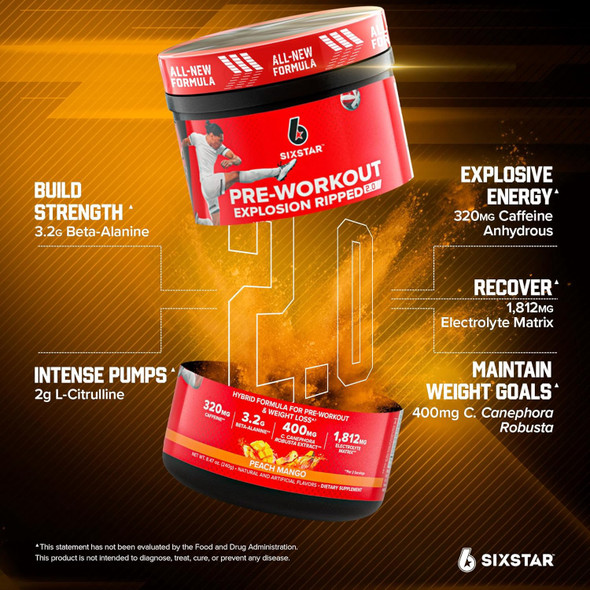 Supplement Six Star Pre-Workout Explosion Peach Mango 8.47oz