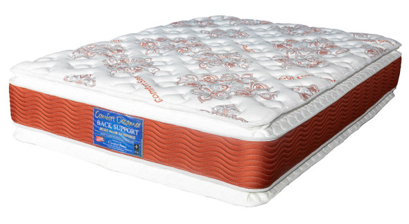 MATTRESS QUEEN COMFORTSLEEP COMFORT DREAMER BACK SUPPORT 60" X 80" X 15" BOTH SIDES PILLOW TOP