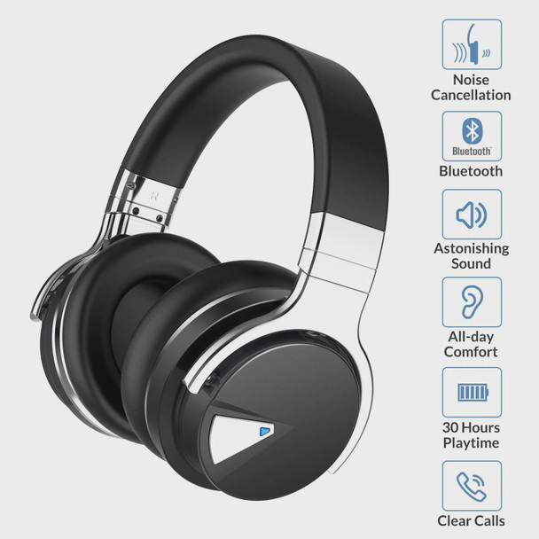 HEADPHONE COWIN E7 WIRELESS BLUETOOTH ACTIVE NOISE CANCELLING BLACK