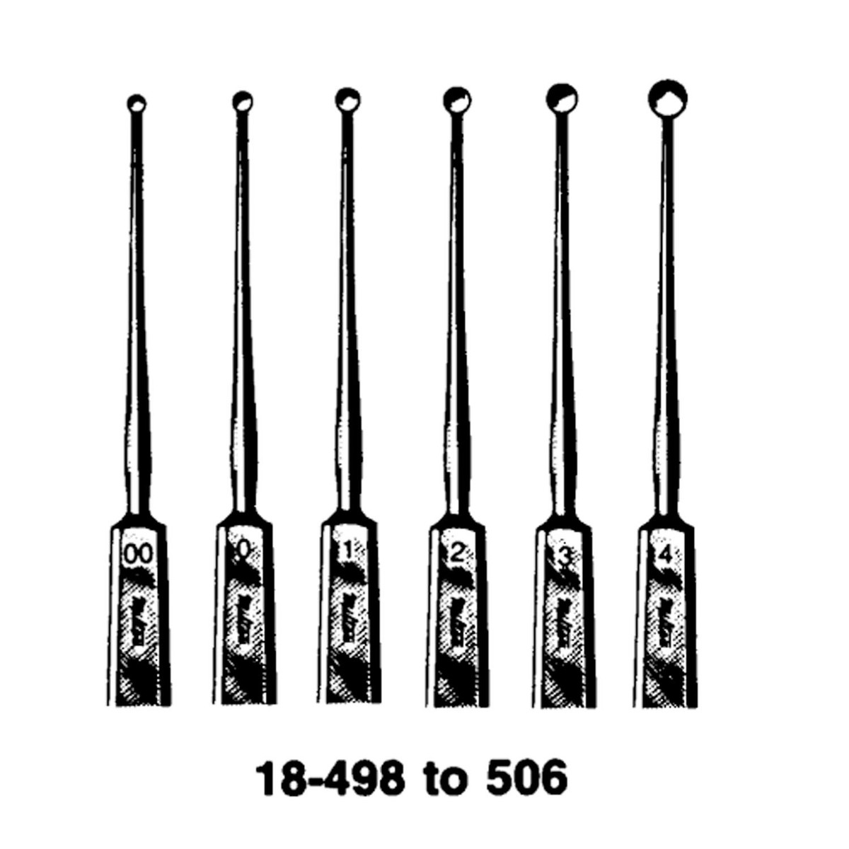 Miltex Meyhoefer Chalazion Curettes