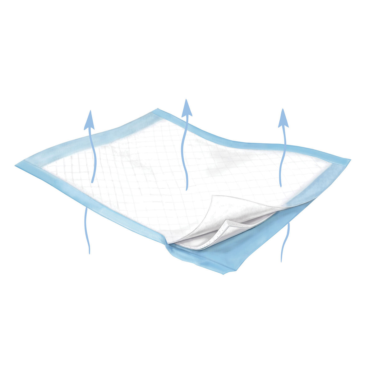 Cardinal Health Fluff/Polymer Breathable Underpads (10111_984)