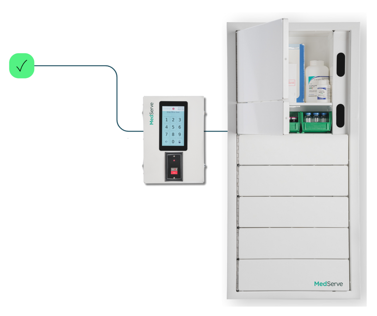 Medserve Flex 5X