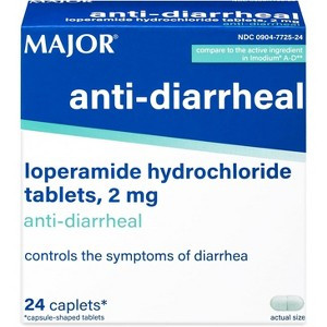 Major Anti-Diarrheal