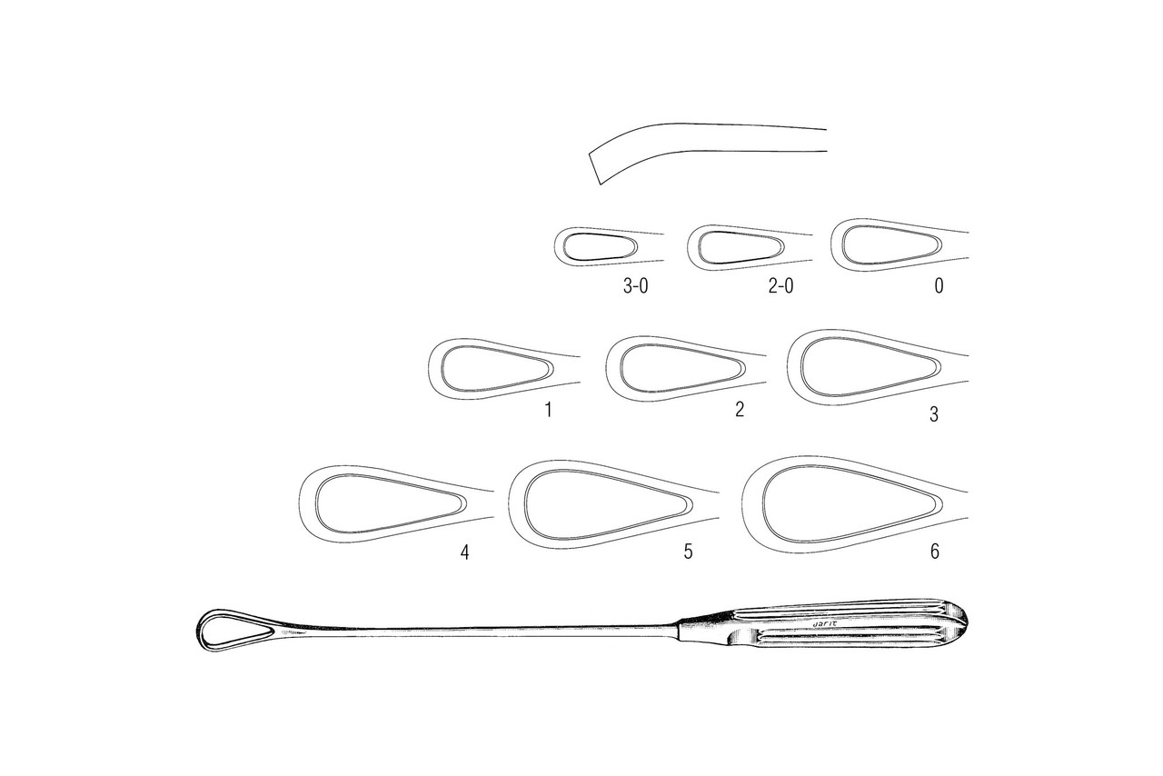 Miltex Thomas Uterine Curettes