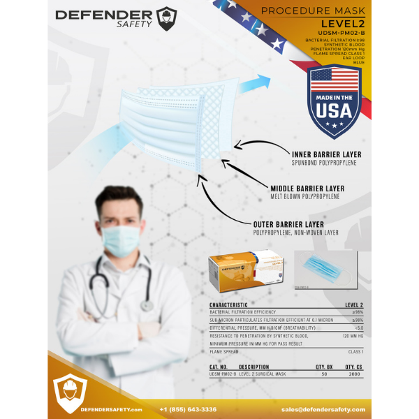 Defender Safety Face Masks, ASTM Level 1,2,& 3