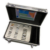 Horiba Parts & Accessories