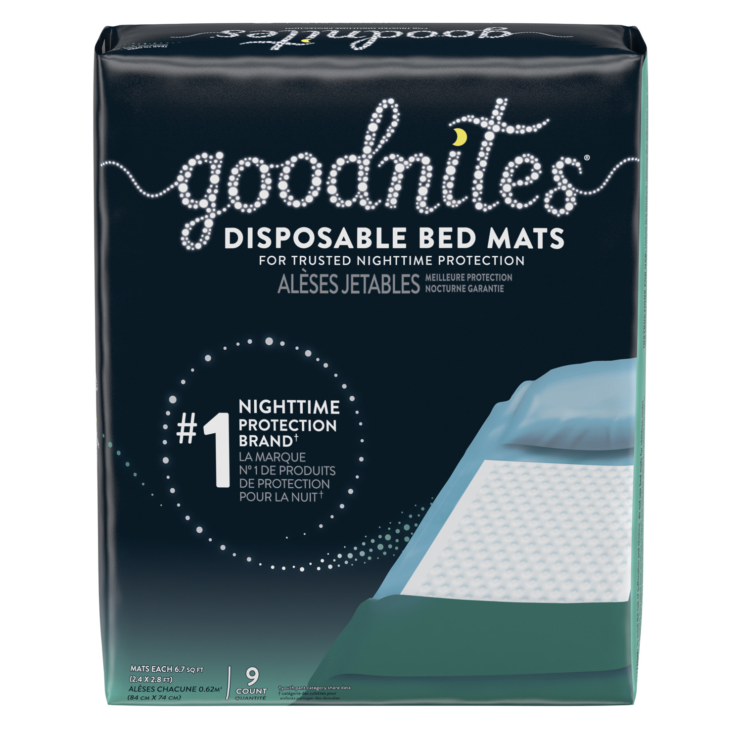 Kimberly-Clark Goodnites Bed Mats