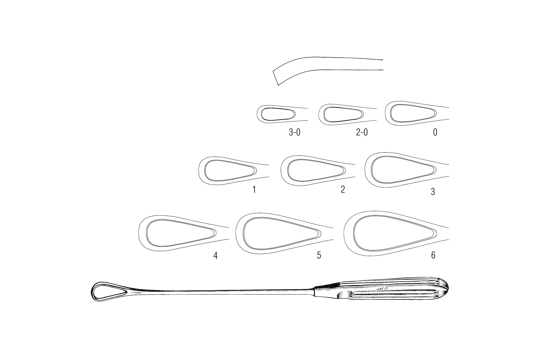Miltex Thomas Uterine Curettes