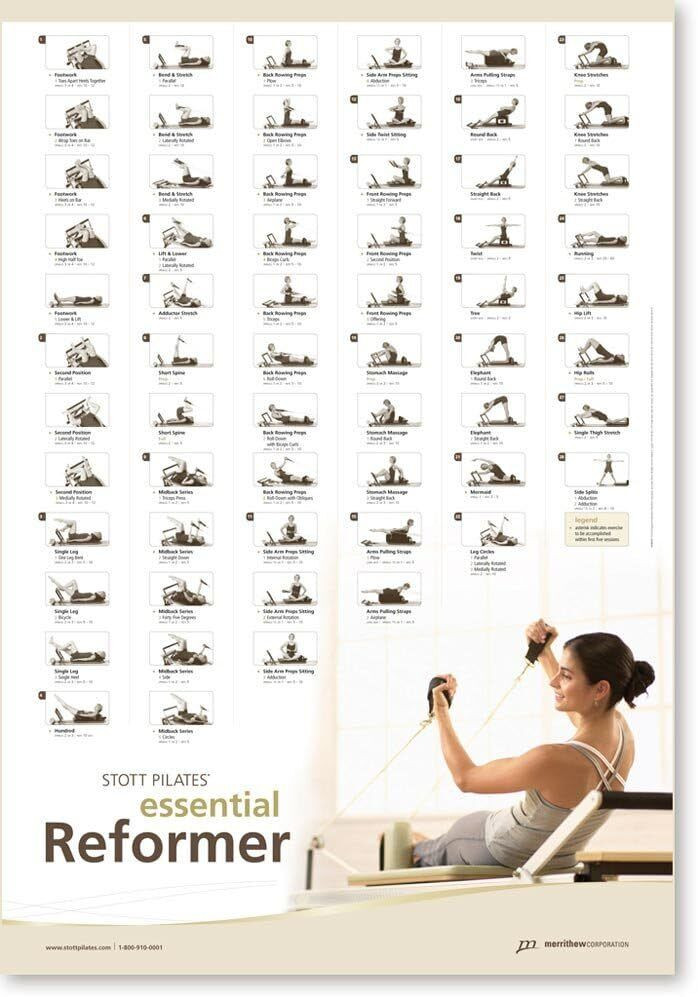 Stott Pilates Classic Reformers