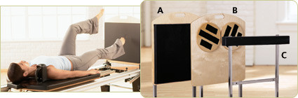 Stott Pilates Reformer Accessories