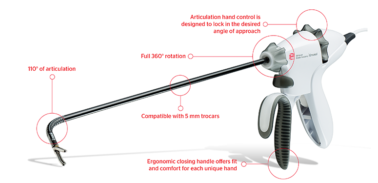 Ethicon Enseal G2 Articulating Tissue Sealers