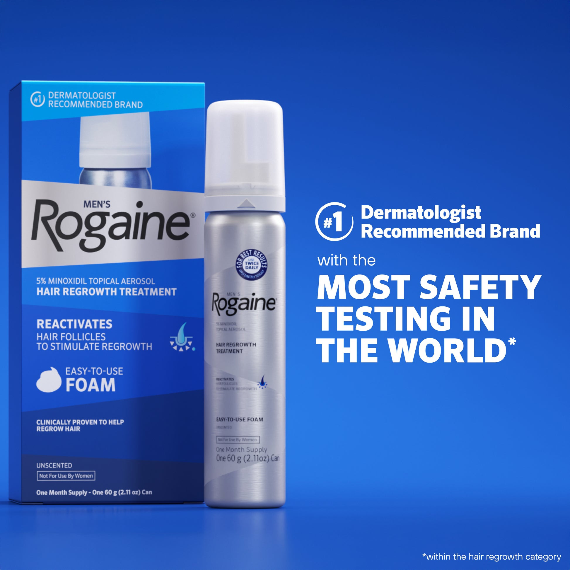 Kenvue Rogaine Hair Regrowth Treatment