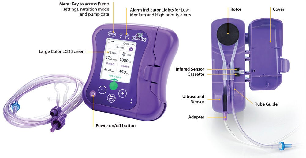Amsino Puggle Enteral Feeding Pump