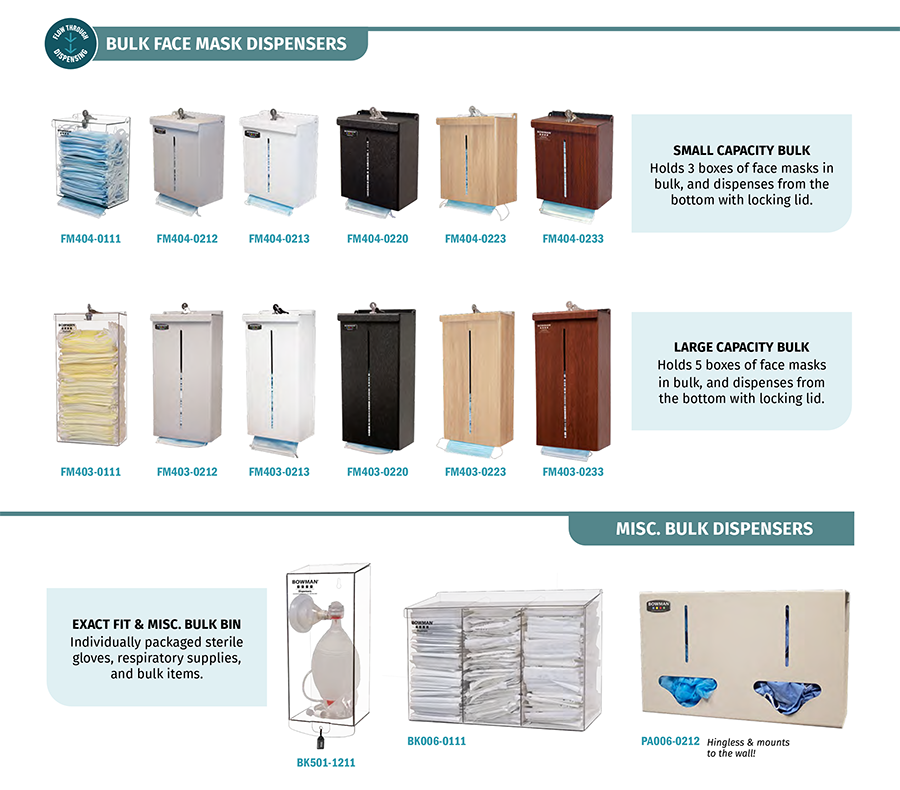 Marketlab Bowman Bulk Dispenser