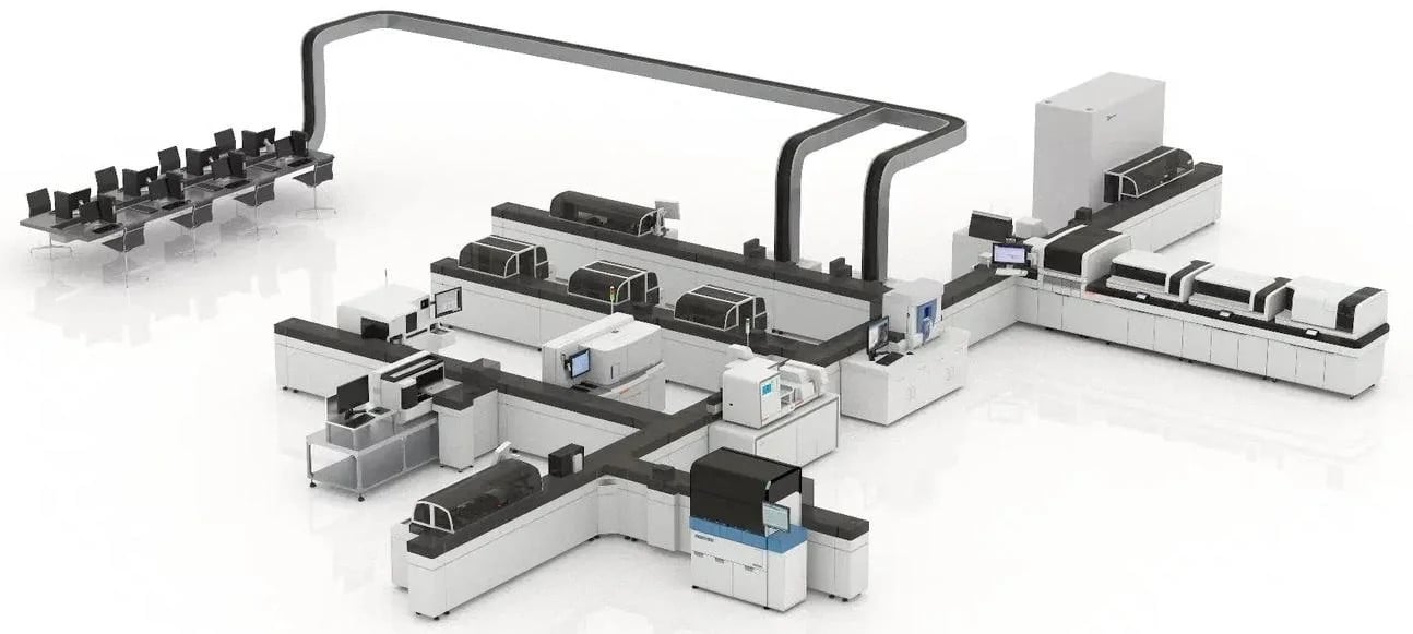 Siemens Aptio Automation Products