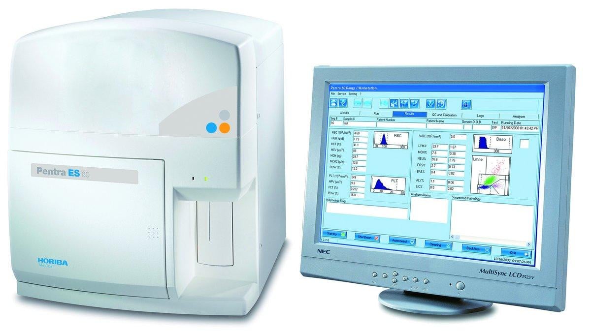Horiba Pentra 60/80 Series