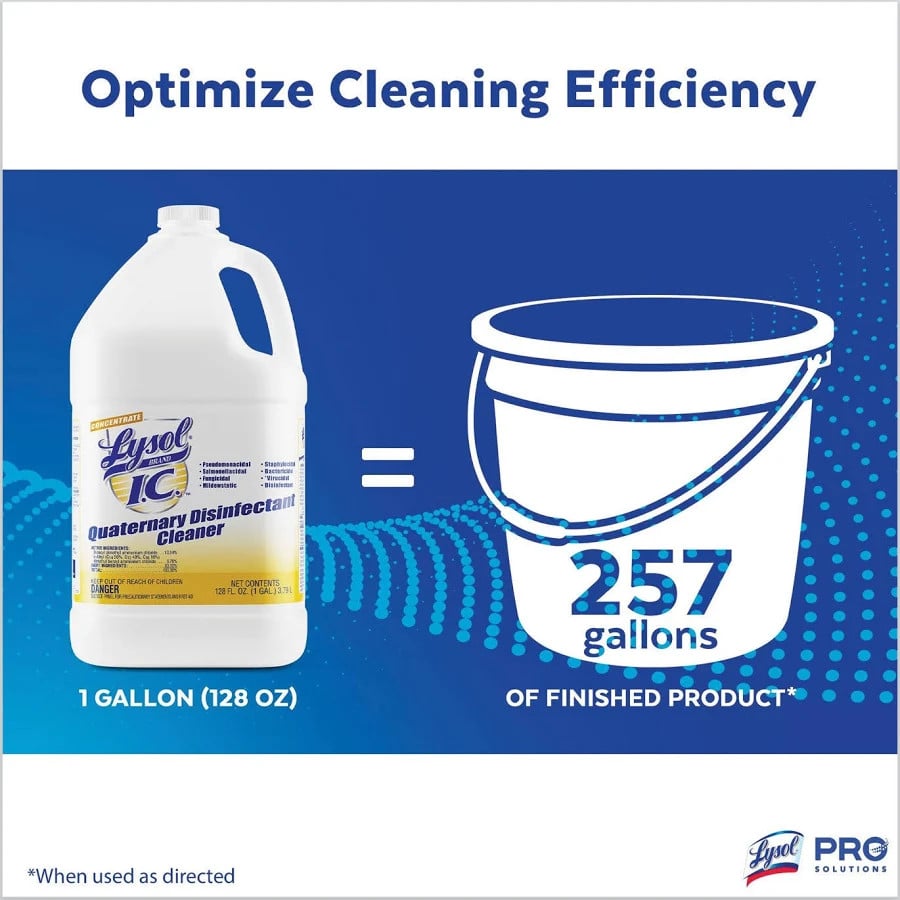 I.C. Quaternary Disinfectant Cleaner 