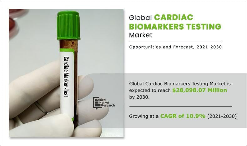 Tosoh Cardiac Marker Assays