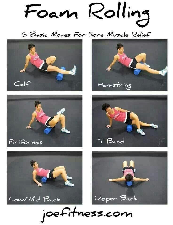 Optp Rumbleroller Foam Roller