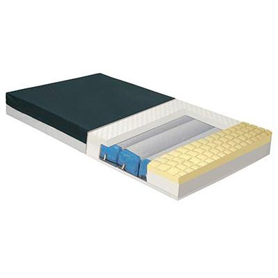 Blue Chip Foam Mattress Products