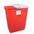 Oak Ridge Sharps Container Oak Ridge Sharps Container