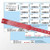 Medical Id Solutions Transfusion Id Blood Bands - Red Medical Id Solutions Transfusion Id Blood Bands - Red