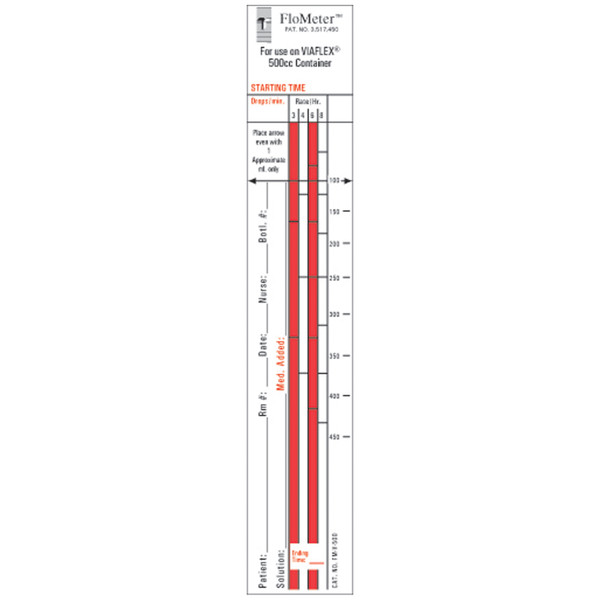 Timemed Iv Labeling Systems