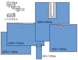 Solventum Orthopedic Drapes