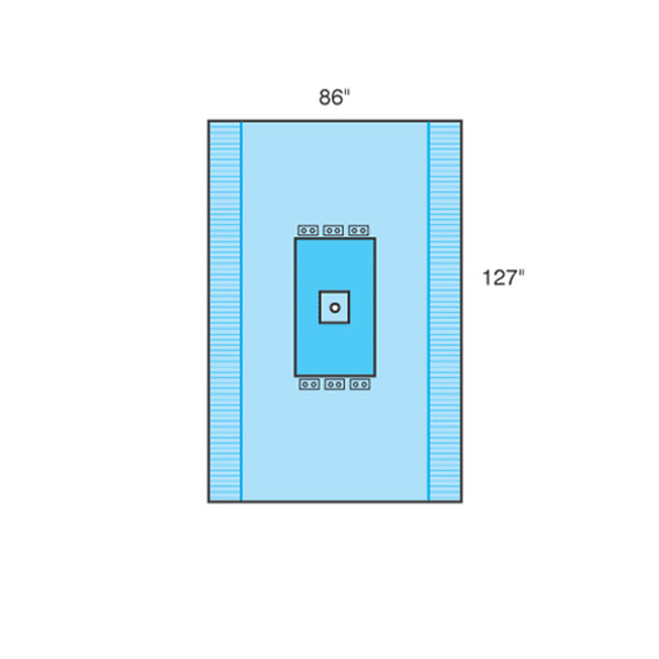 Cardinal Health Convertors Orthopedic Arthroscopy Packs
