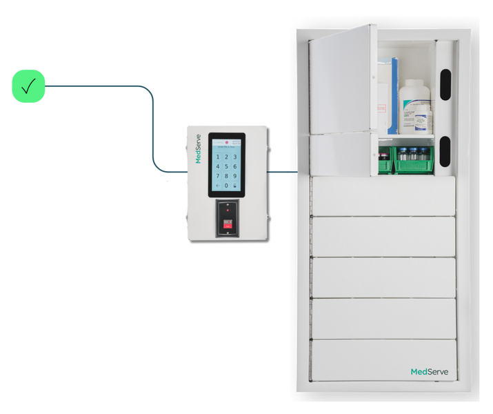 Medserve Xl (10137_X-1-0-L)