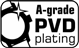 Zwarte PVD-coating