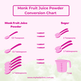 What is Monk Fruit Juice Powder?