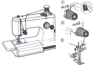 NAPA SEW & VAC