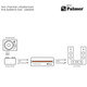 PALMER ENZ - TWO CHANNEL UNBALANCED LINE ISOLATION BOX