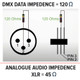 HOSA DMX450 CABLE, XLR3M TO XLR3F, 50 FT / 15M
