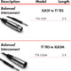HOSA TTX103F BALANCED INTERCONNECT, XLR3F TO BANTAM TT TRS, 3 FT / 0.9M