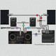 HOSA DJP309 DJ PRO KIT