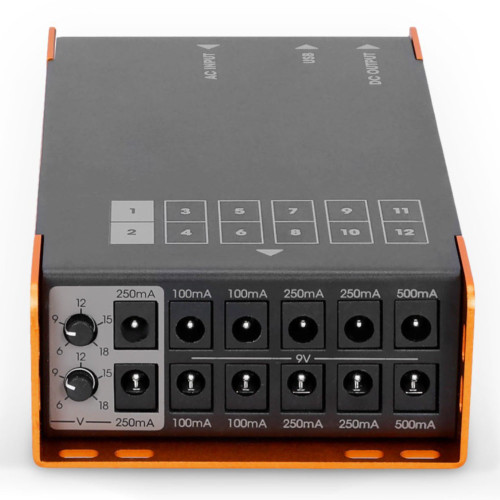 Palmer PWT 12 IEC Review - Is This Gear Good