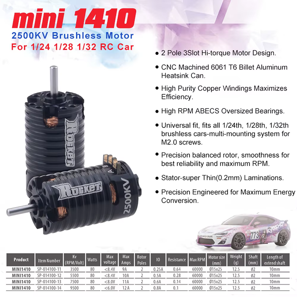 1/28 Mini BRUSHLESS MOTOR + ESC COMBO For Kyosho Mini Z Vehicles