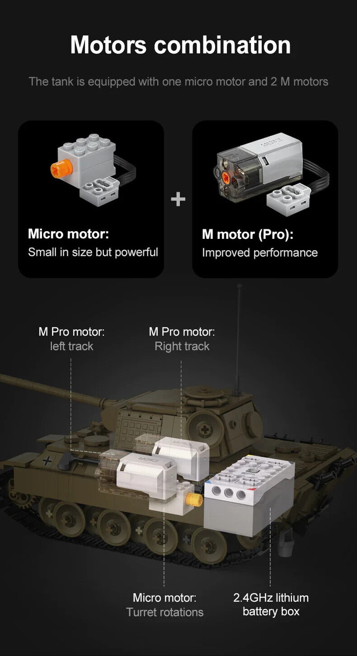 Cada RC 1/35 TANK Panther Building Blocks Toy w/ RC System -KIT-