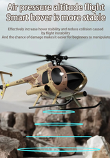 RC HELICOPTER 5 Blade HUGHES MD500 W/ Gyro 6CH 2.4ghz-RTF-*RED*